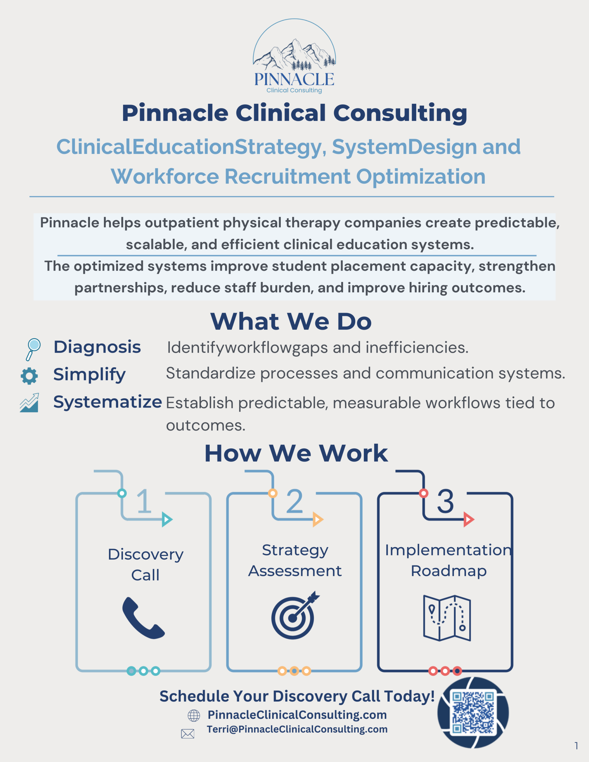 Clinical Sites Flyer Page 1